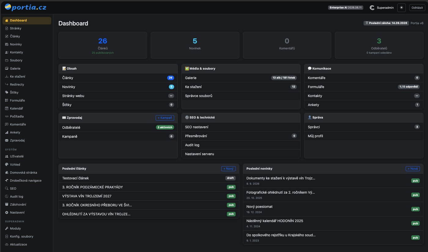 Ukázka administrace CMS portia.cz – přehledová stránka Dashboard s moduly a posledními články